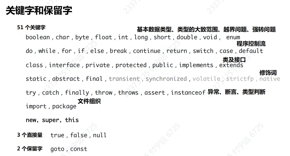 Pasted image 20241228150114.png